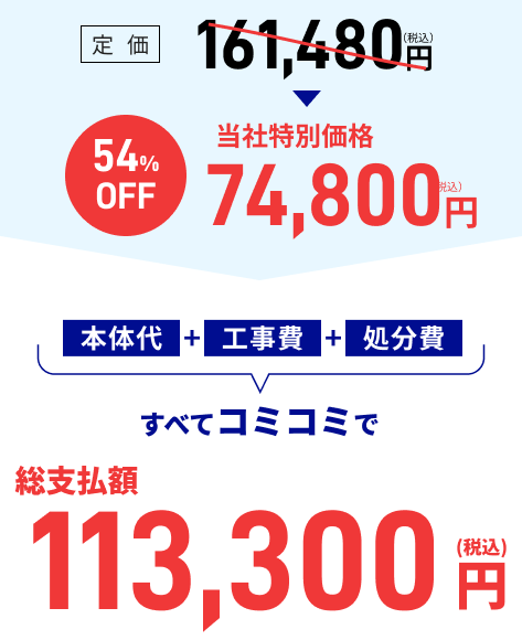 本体代+工事費+処分費すべてコミコミで総支払額113,300円（税込）