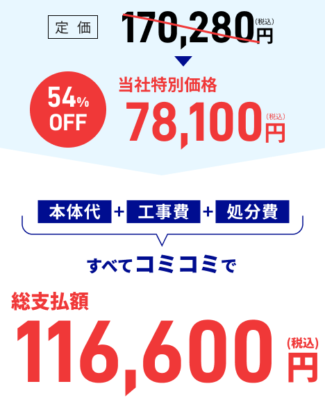 本体代+工事費+処分費すべてコミコミで総支払額116,600円（税込）