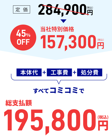 本体代+工事費+処分費すべてコミコミで総支払額195,800円（税込）
