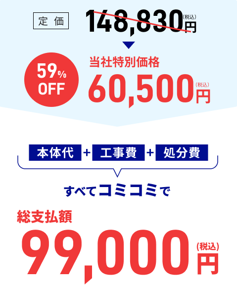 本体代+工事費+処分費すべてコミコミで総支払額99,000円（税込）