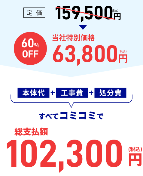 本体代+工事費+処分費すべてコミコミで総支払額102,300円（税込）