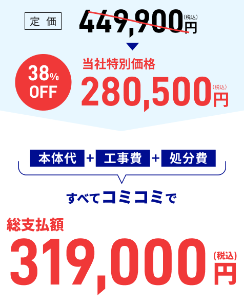 本体代+工事費+処分費すべてコミコミで総支払額313,500円（税込）