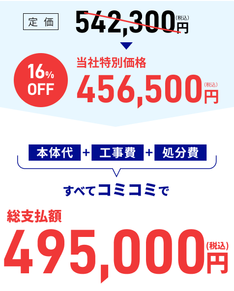 本体代+工事費+処分費すべてコミコミで総支払額495,000円（税込）