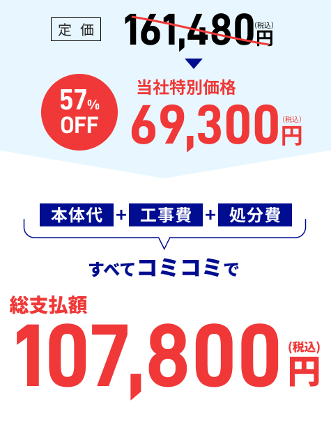 本体代+工事費+処分費すべてコミコミで総支払額113,300円（税込）
