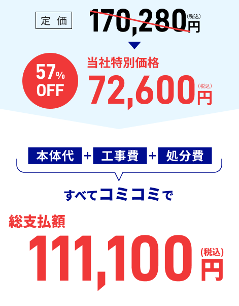 本体代+工事費+処分費すべてコミコミで総支払額116,600円（税込）