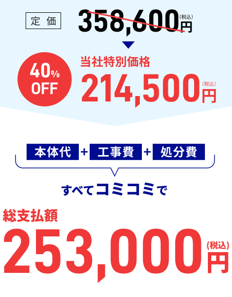 本体代+工事費+処分費すべてコミコミで総支払額269,500円（税込）