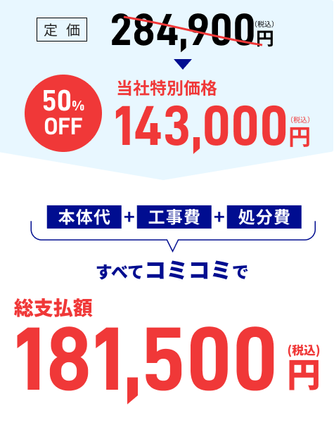 本体代+工事費+処分費すべてコミコミで総支払額195,800円（税込）