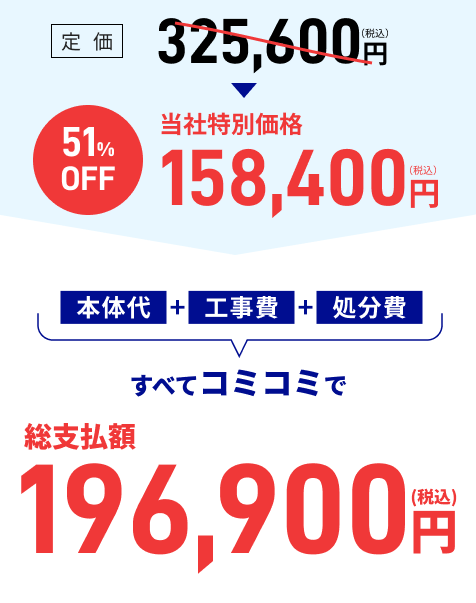 本体代+工事費+処分費すべてコミコミで総支払額199,100円（税込）