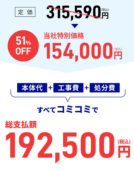 本体代+工事費+処分費すべてコミコミで総支払額194,700円（税込）