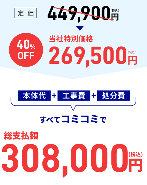 本体代+工事費+処分費すべてコミコミで総支払額313,500円（税込）
