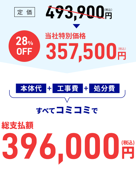 本体代+工事費+処分費すべてコミコミで総支払額420,200円（税込）